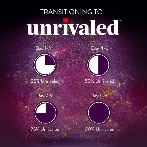 Unrivaled Chicken & Veggie Stew With Butternut Squash, Carrots and Green Beans Dog Food